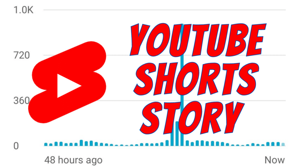 YouTube Shorts Story