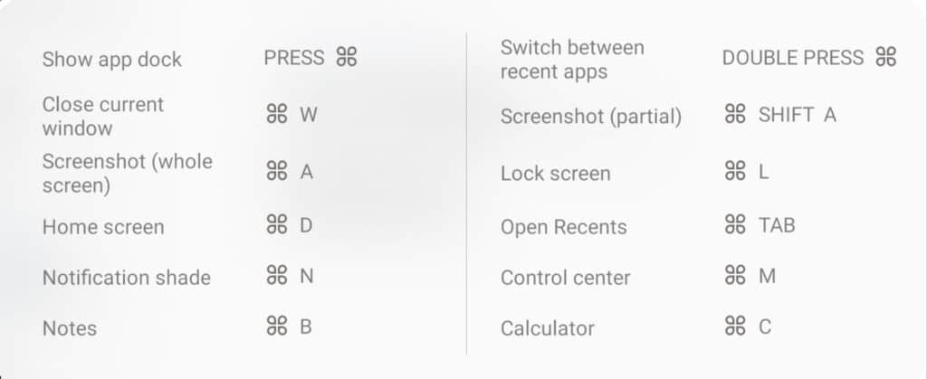 General List of Shortcuts on Xiaomi Pad 5